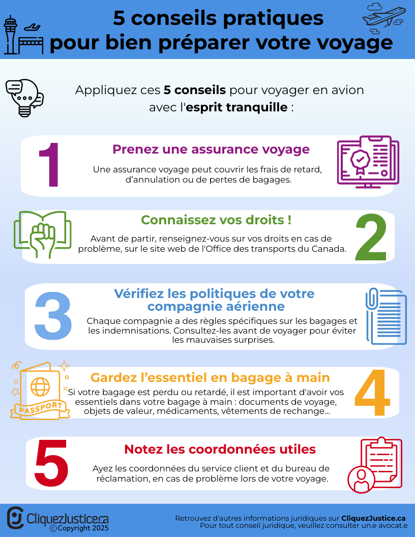 5 conseils pratiques pour bien préparer votre voyage