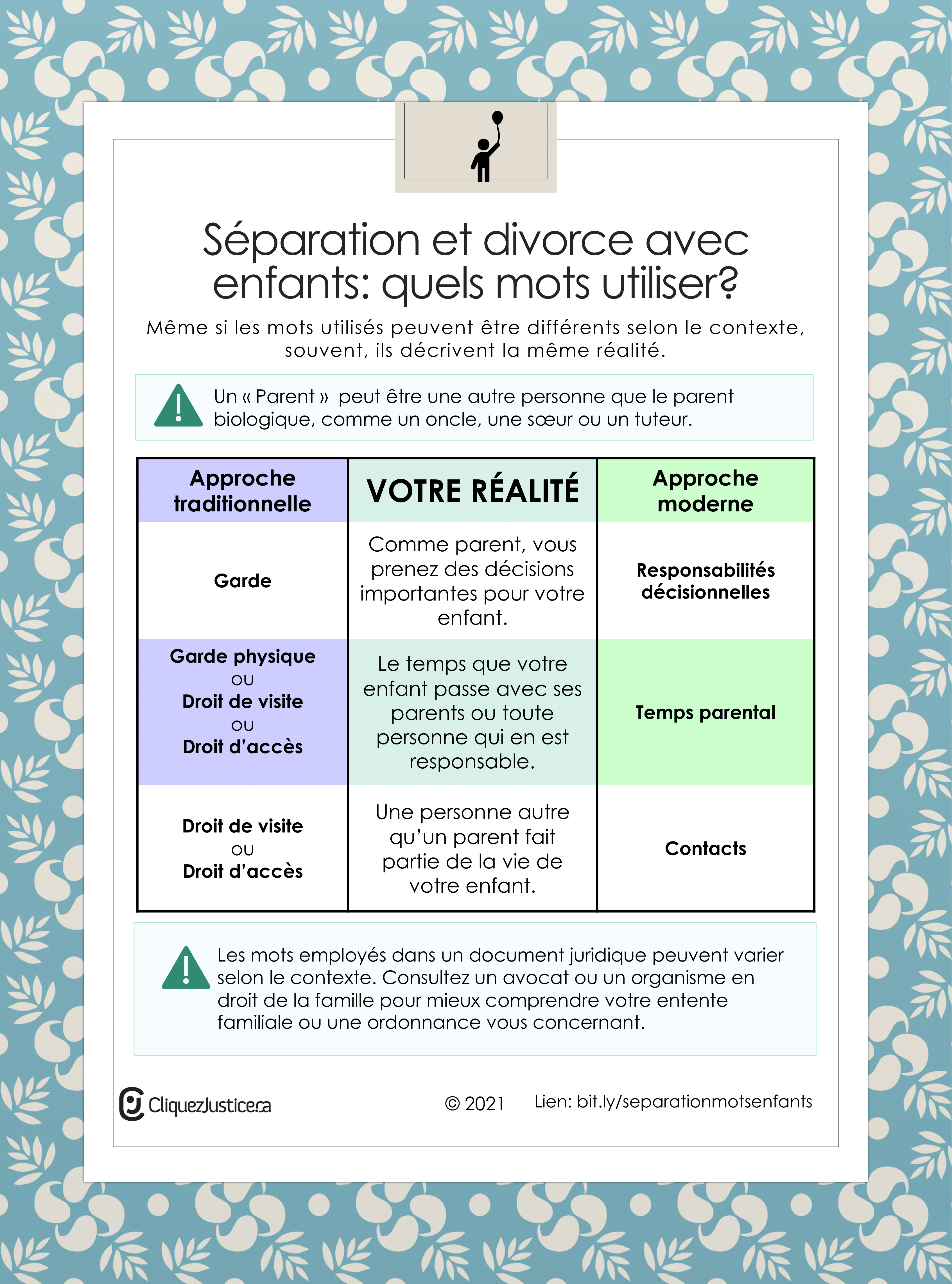Séparation et divorce avec enfants: quels mots utiliser?