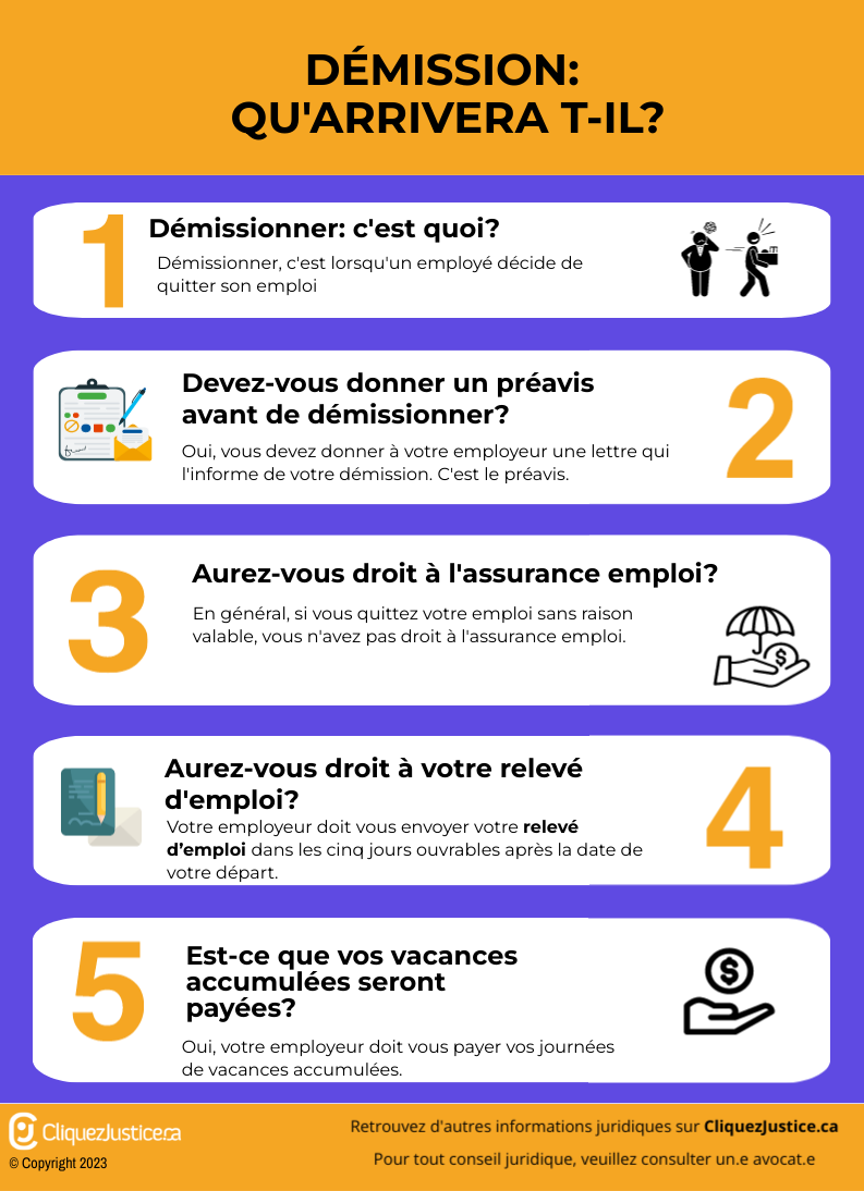 Démission