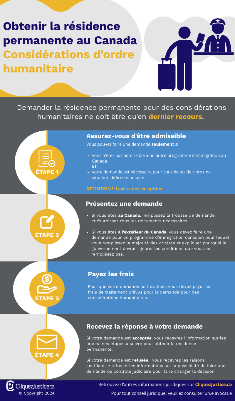 Considérations humanitaires