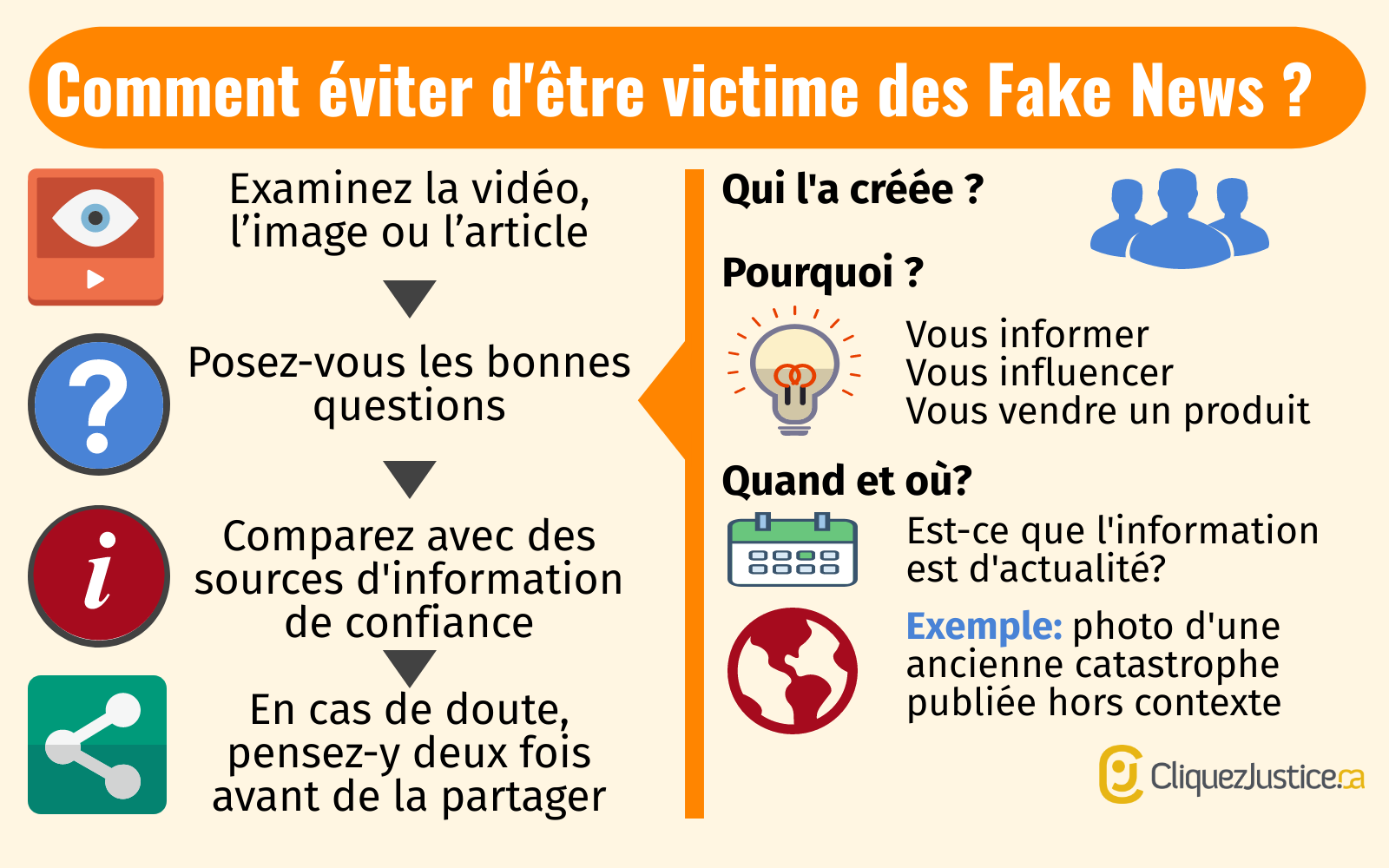 Comment éviter d’être victime d’une fake news ?