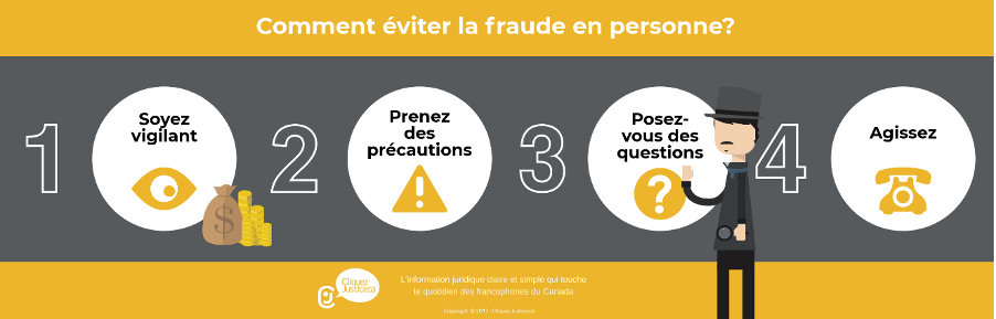 Éviter la fraude en personne