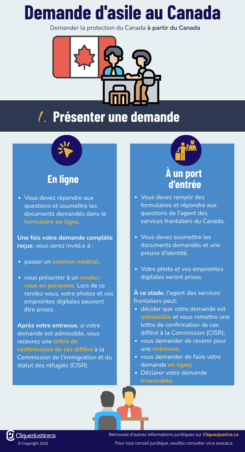 Demande d'asile au Canada - Présenter une demande