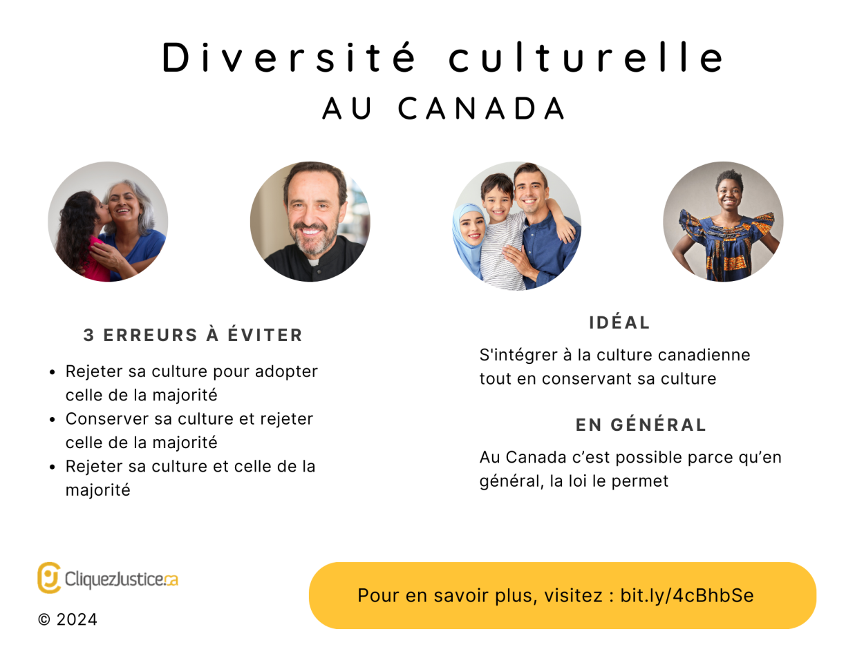 Diversité culturelle au Canada