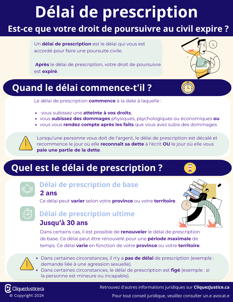 Délai de prescription : Est-ce que votre droit de poursuivre au civil expire ?