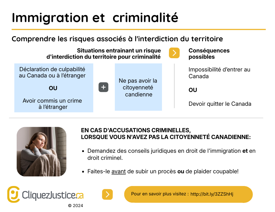 Interdiction de territoire pour criminalité au Canada