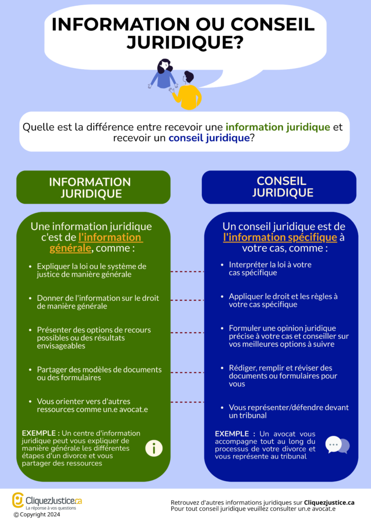 Quelle est la différence entre recevoir une information juridique et recevoir un conseil juridique?