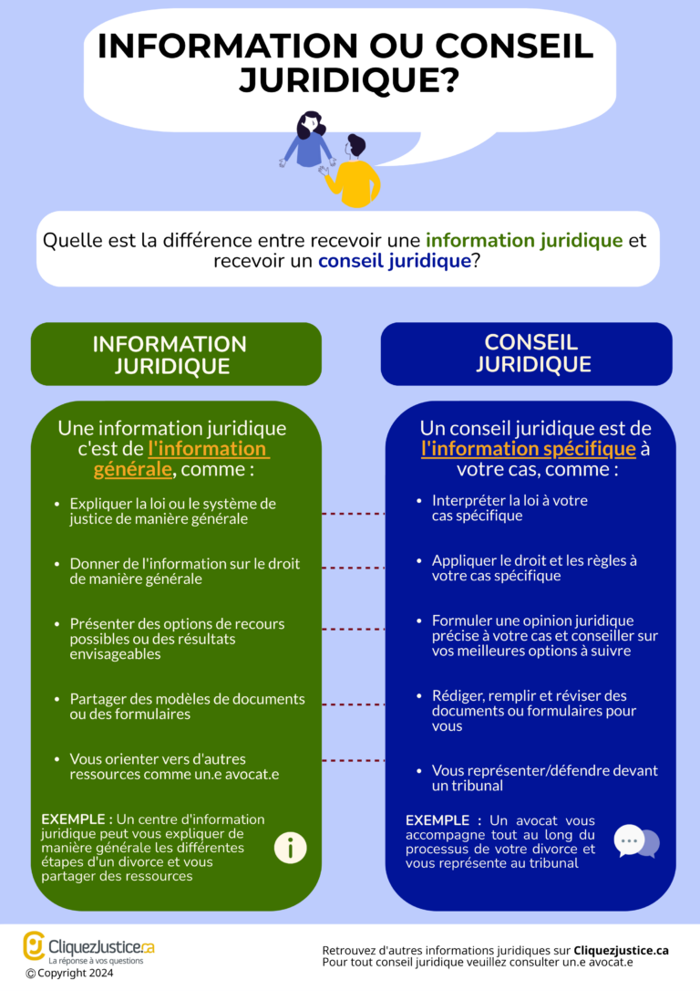Quelle est la différence entre recevoir une information juridique et recevoir un conseil juridique?