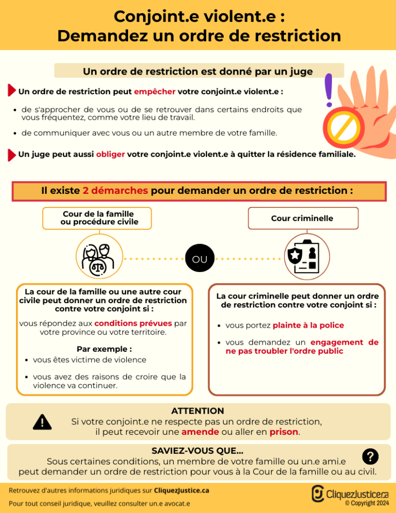 Ordre de restriction