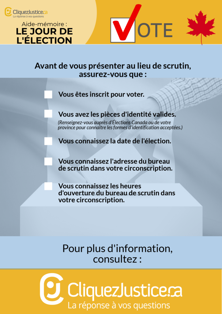 Aide mémoire : le jour de l'élection