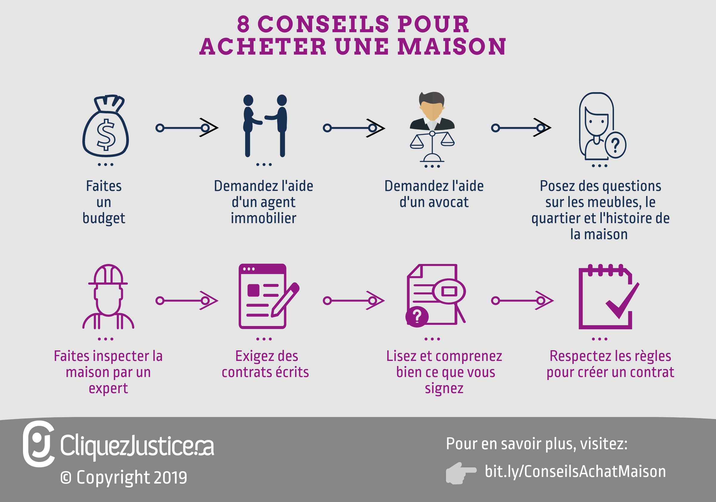 8 conseils pour acheter une maison