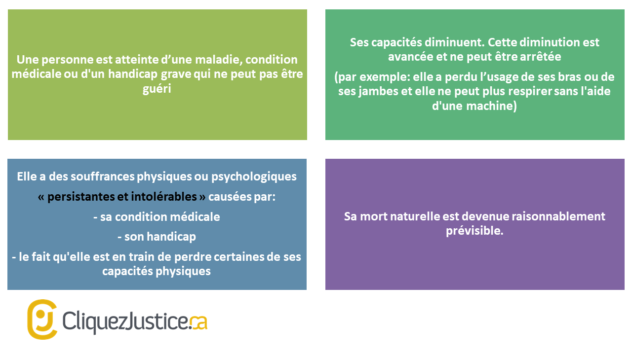 Un problème "grave et irrémédiable"