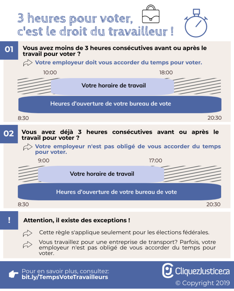 3 heures pour voter