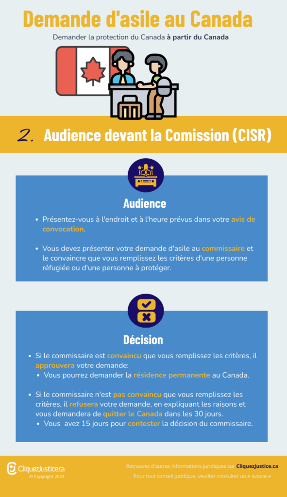 Demande d'asile au Canada - Audience devant la CISR