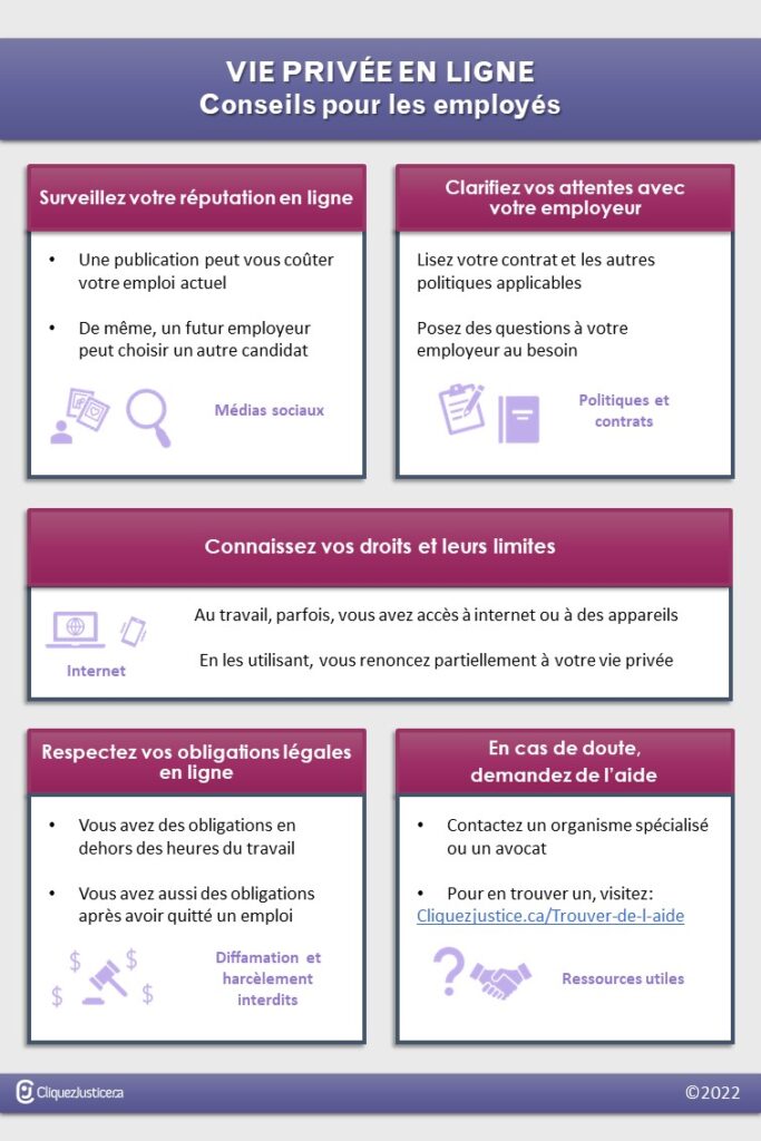 Vie privée en ligne : 5 conseils pour les employés