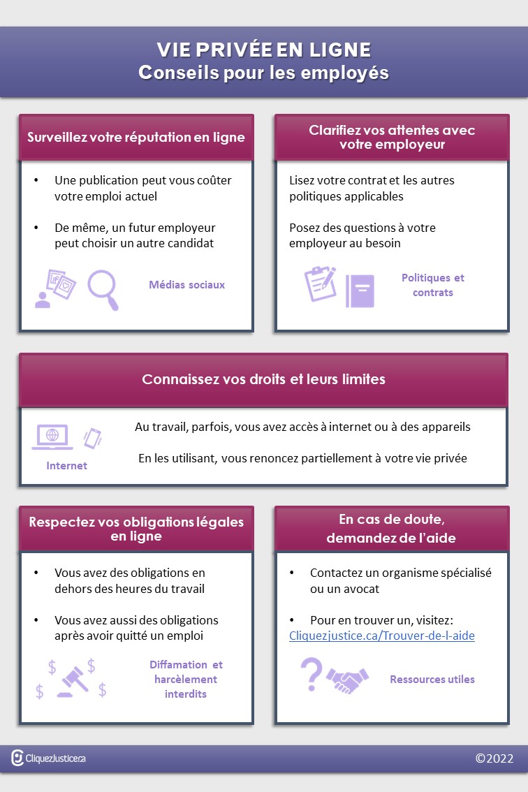 Vie privée en ligne : 5 conseils pour les employés