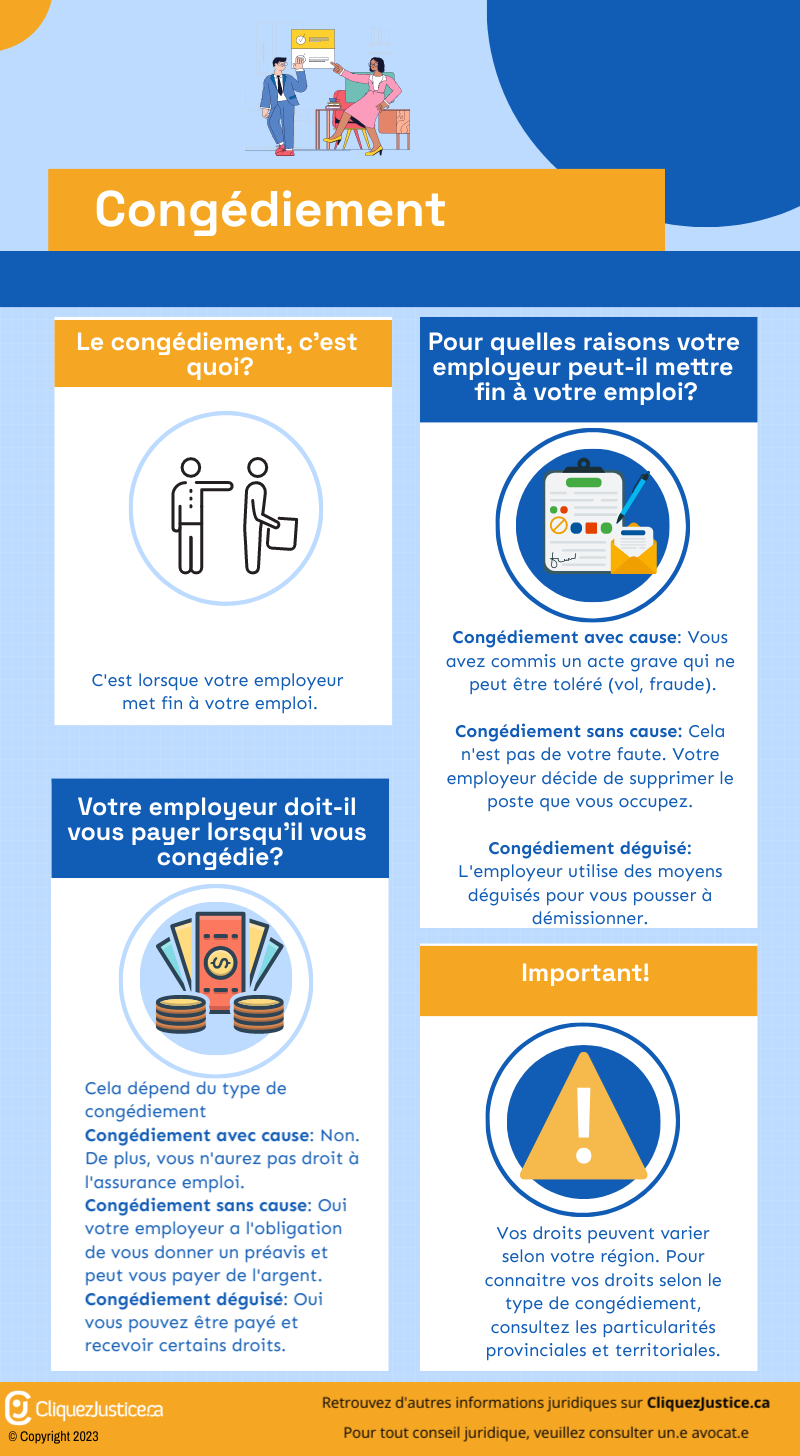 Congédiement