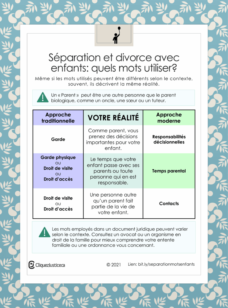 Séparation et divorce avec enfants: quels mots utiliser?