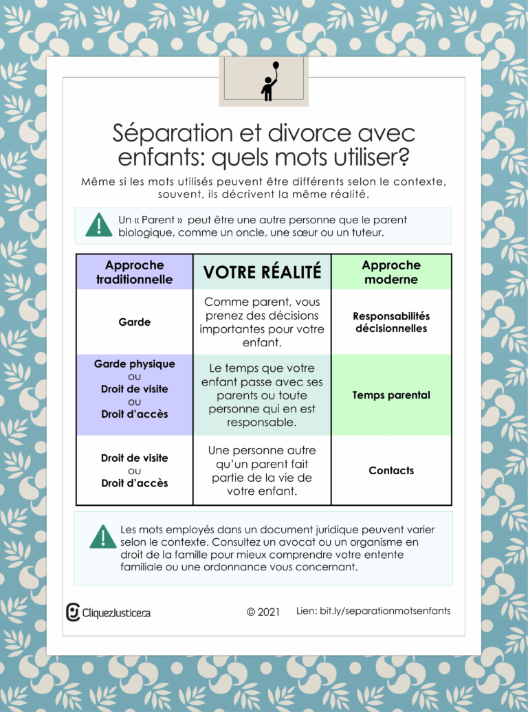Séparation et divorce avec enfants: quels mots utiliser?