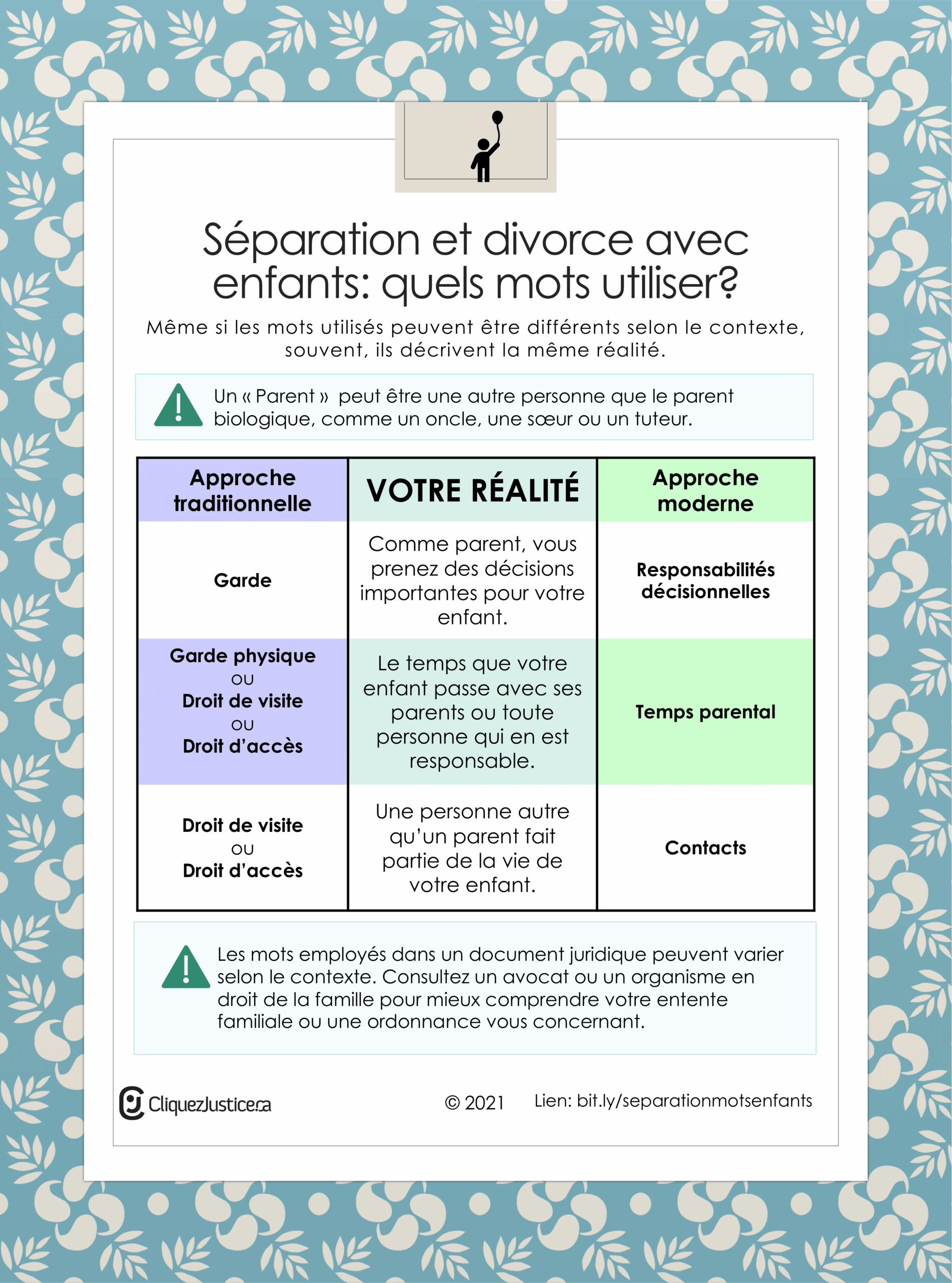 Séparation et divorce avec enfants: quels mots utiliser?