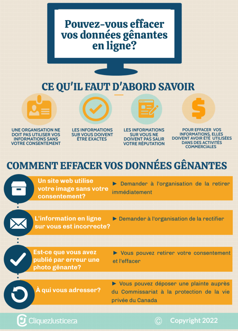 Pouvez-vous effacer vos données en ligne?