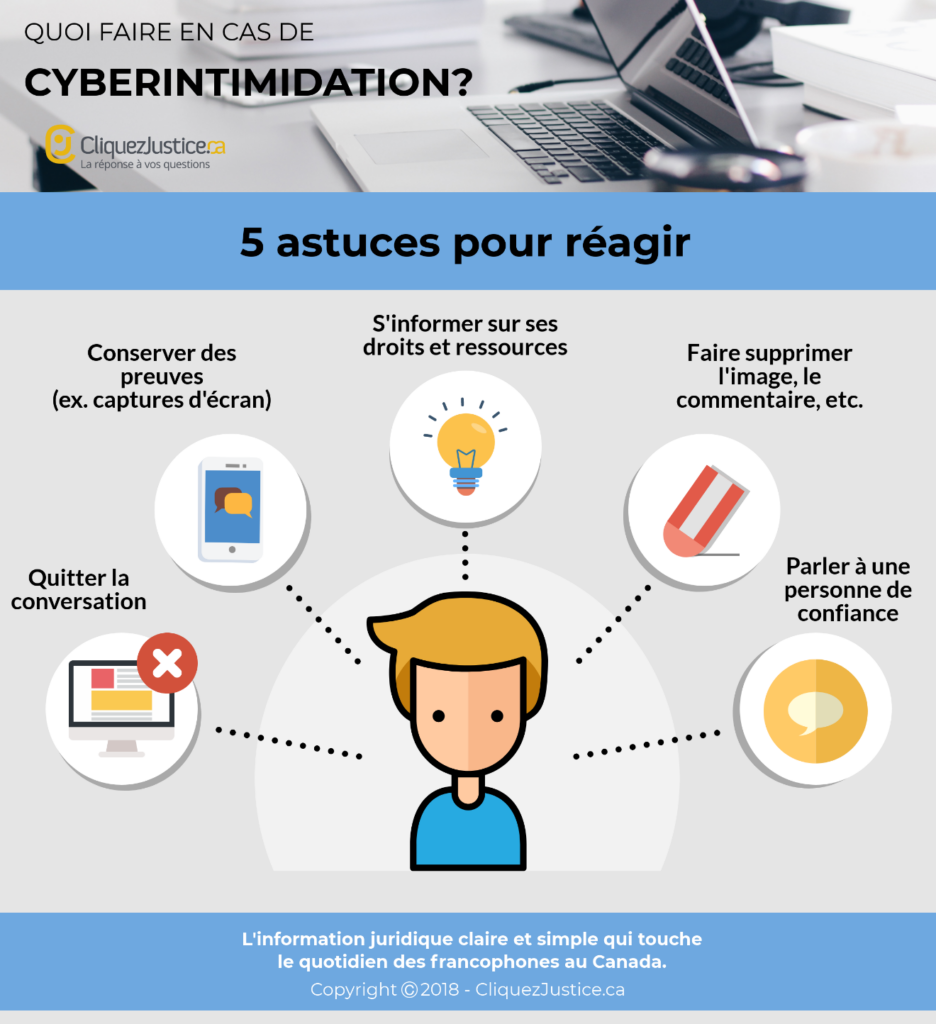 Cyberintimidation - Astuces pour réagir