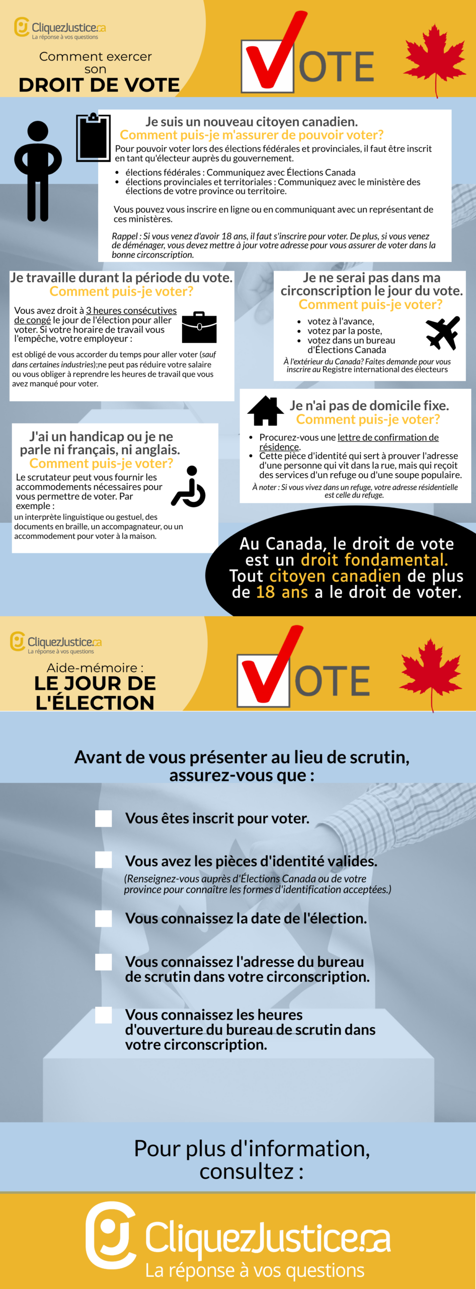 Droit de vote au Canada