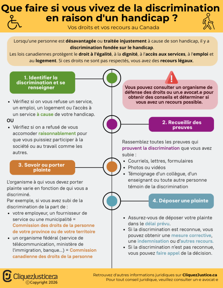 Que faire si vous vivez de la discrimination en raison d'un handicap ?