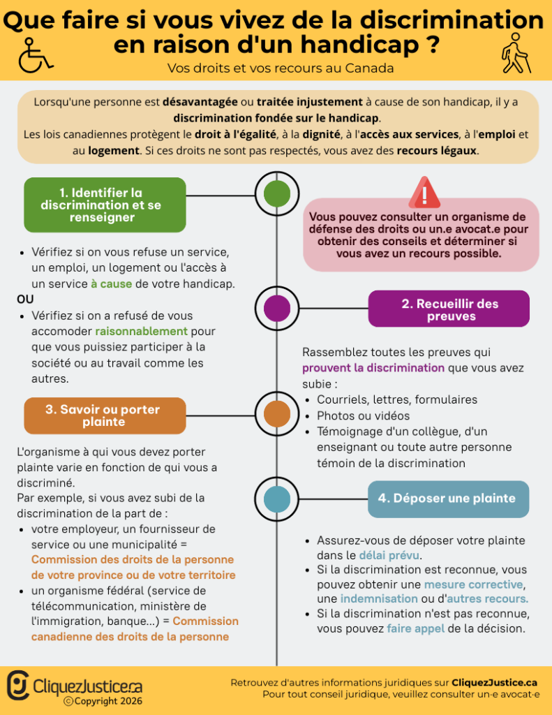 Que faire si vous vivez de la discrimination en raison d'un handicap ?